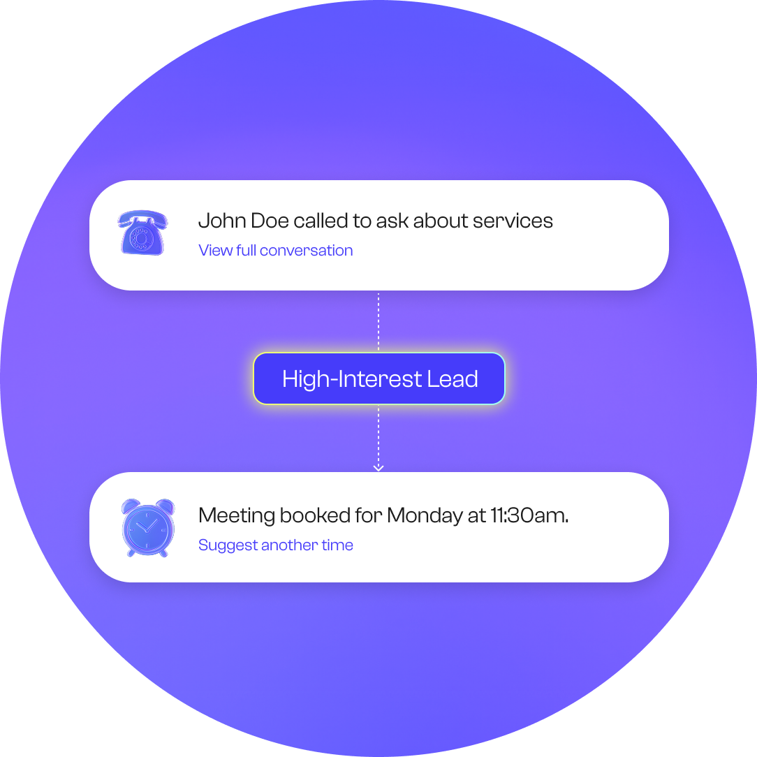 How It Works visualization